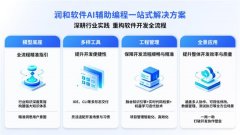 大幅降低企业AI门槛取成本